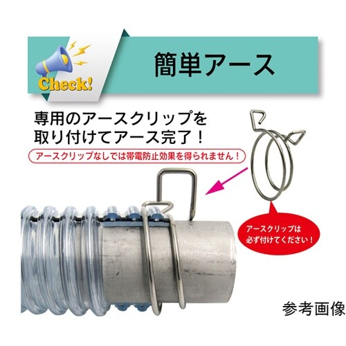 トヨフーズアースホース(TFE)/トヨト