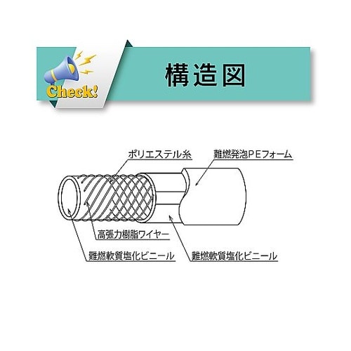 難燃ホース フレイムブロック ハイブリッ