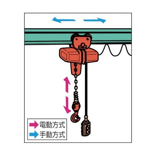 SA型単相100Vギヤードトロリ結合式電