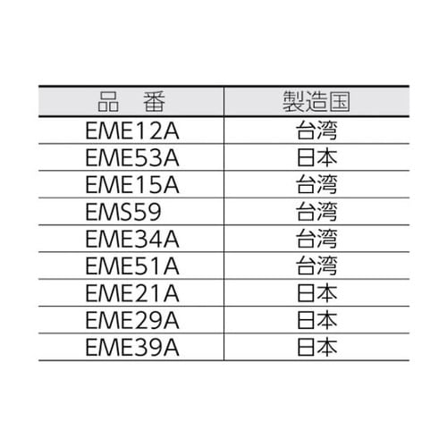 EME53A ヘルメット用ヘッドセット