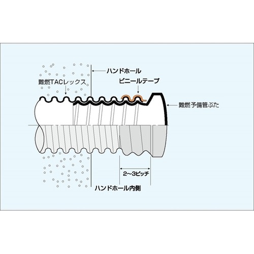 難燃予備管蓋 φ80 N−YB80