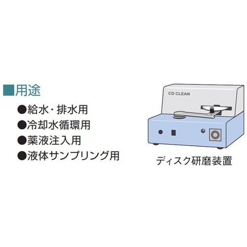 液体ポンプ(バイモルポンプ)自吸力12k