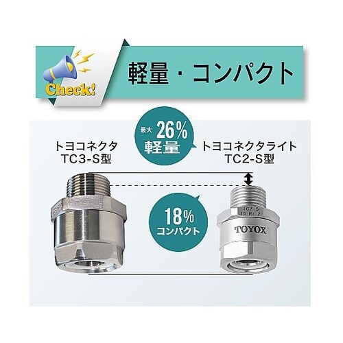 ホース継手 ステンレス製 トヨコネクタラ