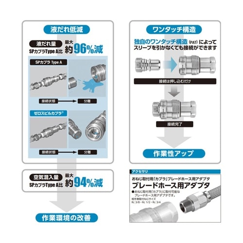 ゼロスピルカプラ(ソケット)ステンレス鋼