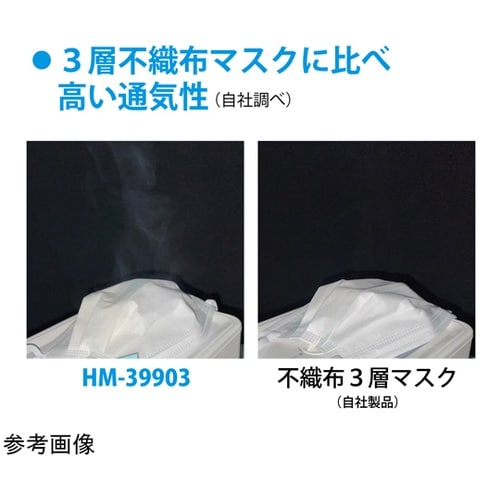 高通気ナノフィルタマスク 50枚入 HM