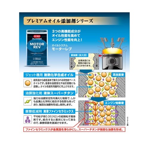 オイルシステム モ−タ−レブ 1セット(