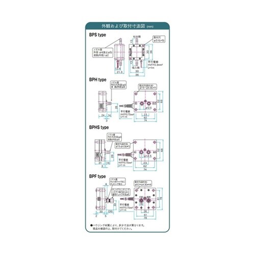 液体ポンプ(バイモルポンプ)自吸力3kP