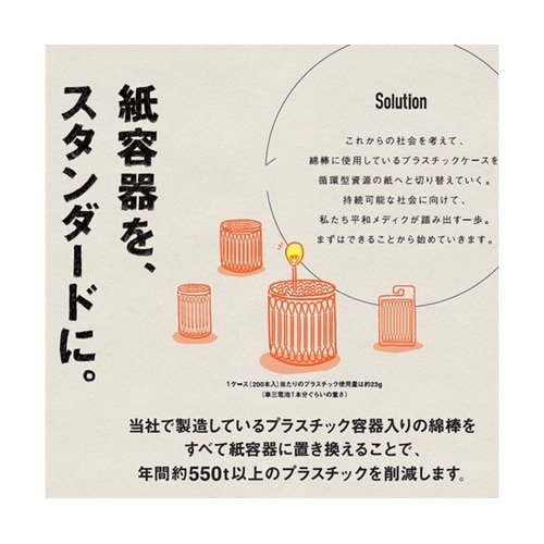 コットンランド抗菌綿棒 紙箱入 1ケース