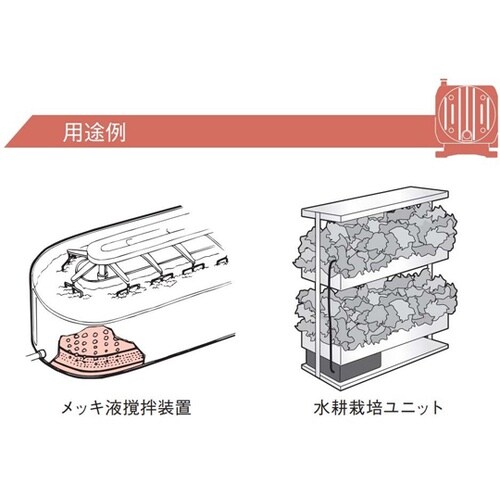 ブロワー 使用圧力範囲5ー15kPa 吐