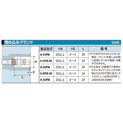 金型カプラ(ソケット)真ちゅう FKM