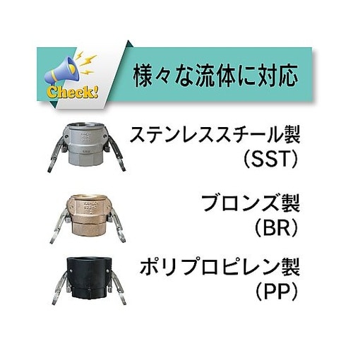 633−DBL−4−AL カムロック