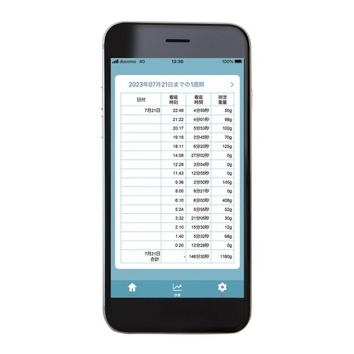 ポータブルトイレ FX−30 標準便座