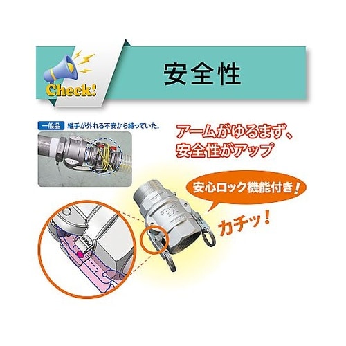 633−DBL−1/2−AL カムロック