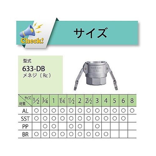 カムロック カプラー メネジ ブロンズ
