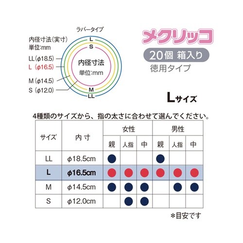 指サック メクリッコ Lサイズ ブルー