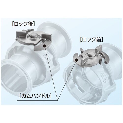 サニタリーカプラ(ソケット)SEW−2.