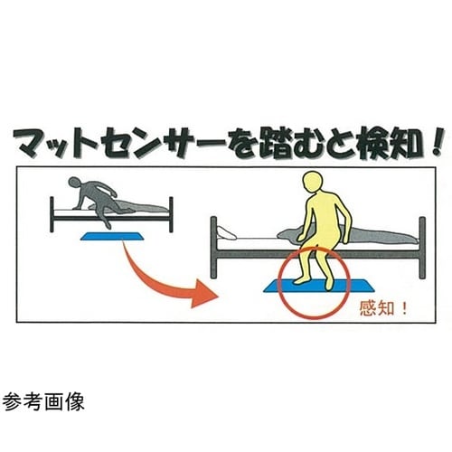 フロアレポーター3 Aセット JC−12