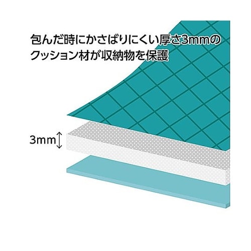 KPW−46NBL プロテクションラップ