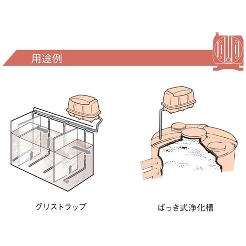 ブロワー 使用圧力範囲10ー25kPa