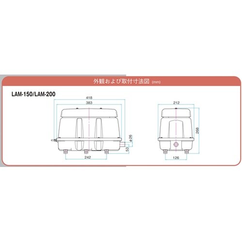 ブロワー 使用圧力範囲10ー25kPa