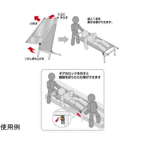 サポートサイン担架アクリルカバー SPT