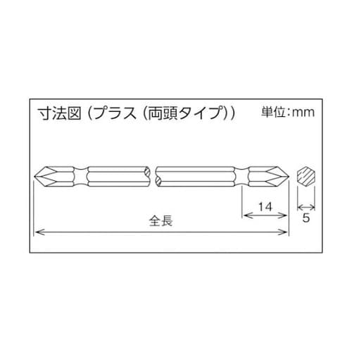 NKビット 31Bビット10X16X8X