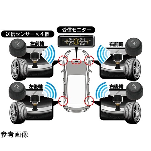 タイヤ空気圧センサー