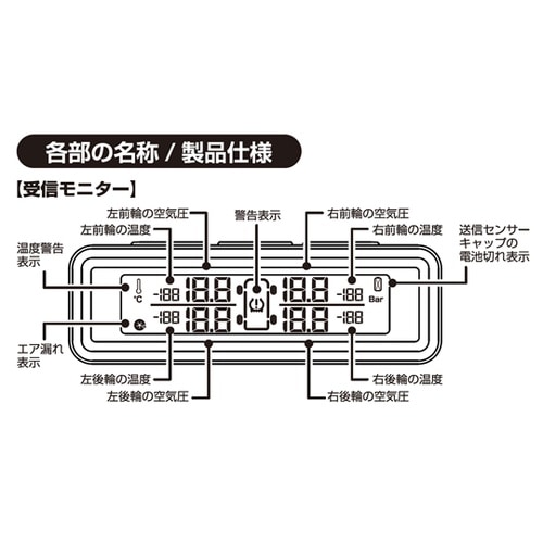 タイヤ空気圧センサー