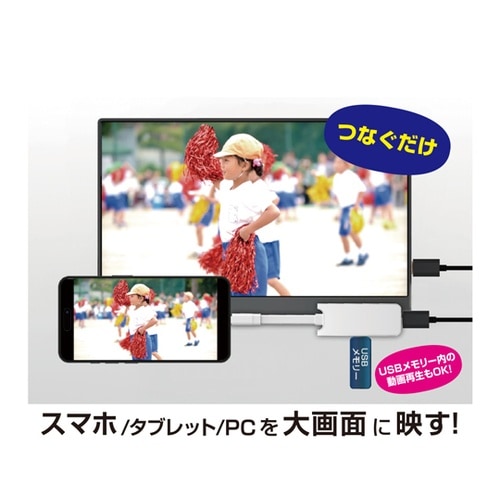 Miracast HDMI 4K 給電用