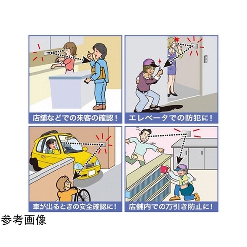 快適防犯 防犯・薄型プライバシーミラー