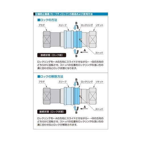 S210カプラ(ソケット)ステンレス鋼