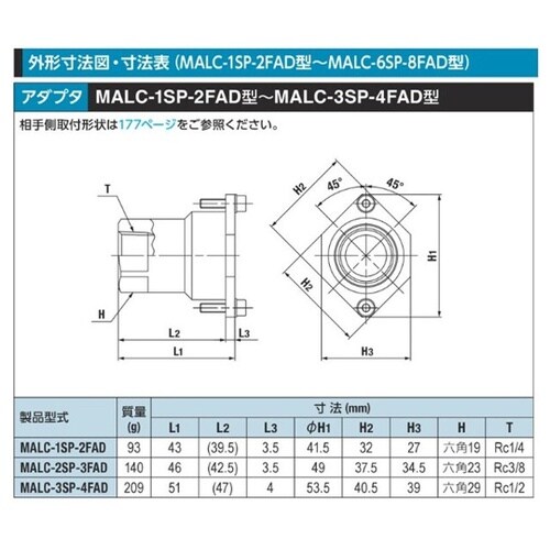 MALC−SP型用アダプタ MALC−1