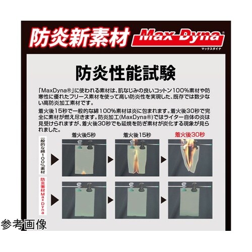 電動ファン付防炎ヘルメット垂れ/セット
