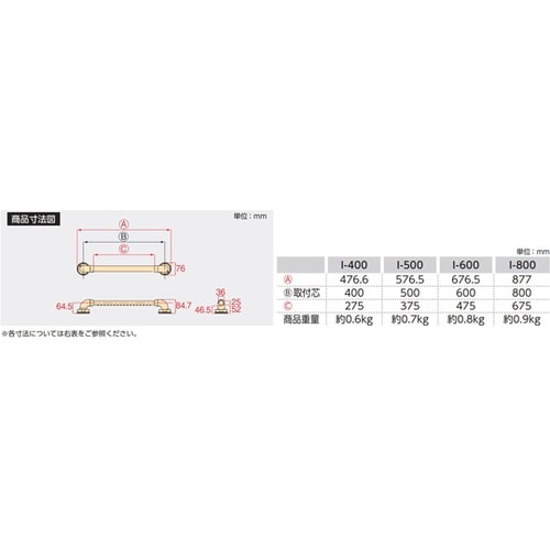 セーフティバー I−500UB−N ホワ