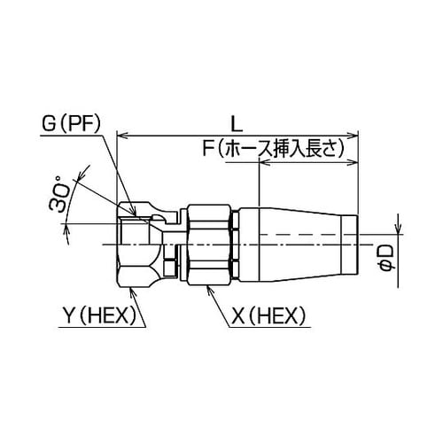 ラインメイト樹脂ホース用継手 キャンパカ
