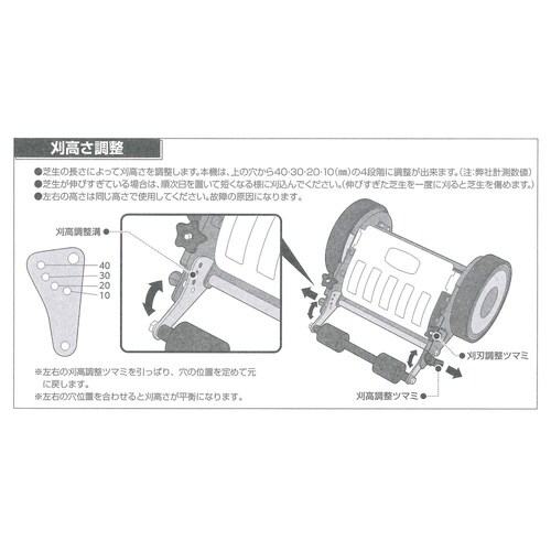手動式芝刈機 刈幅20cm SG−200