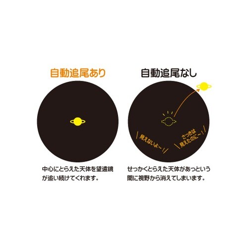 SE−AT100N自動追尾天体望遠鏡