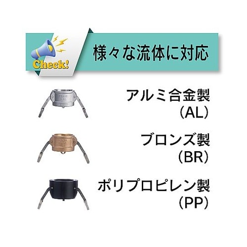 634−B−6−SSTカムロックカプラー