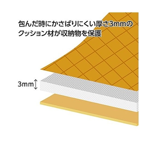 KPW−46MYL プロテクションラップ