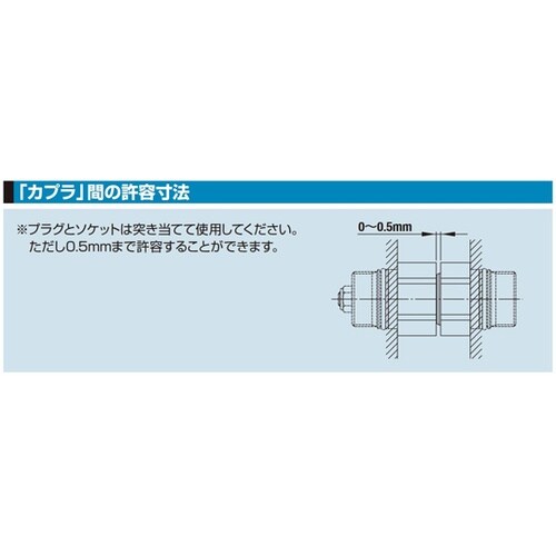 マルチカプラMALC−HSP型(プラグ)