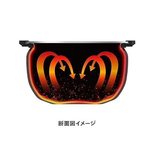 はやくておいしい3合IH炊飯器 ブラック