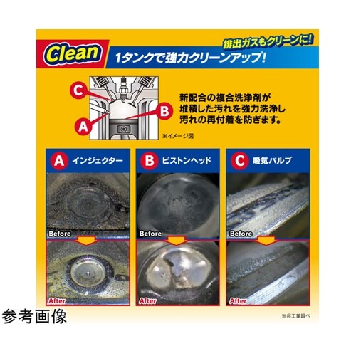 パーフェクトクリーン DX 2118