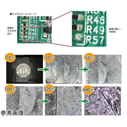 Dino−Lite Edge M AF