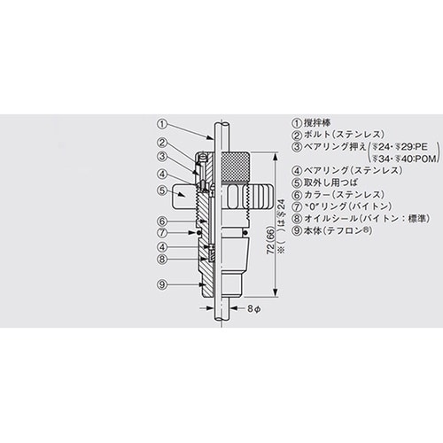 TBO 撹拌シール TS34