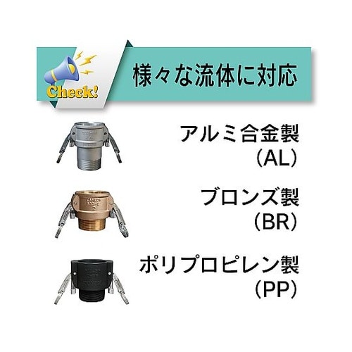 633−BBL−1−1/4−SSTロック