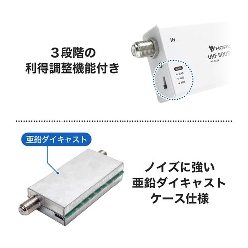 アンテナブースター 室内・地デジ専用 A