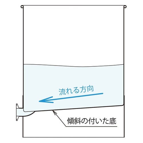 底部勾配型ステンレス容器 バルブ付 25