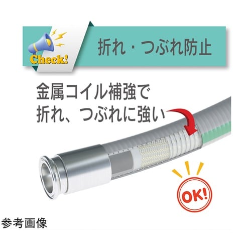 スチーム・高温水用耐熱耐圧ホース トヨシ