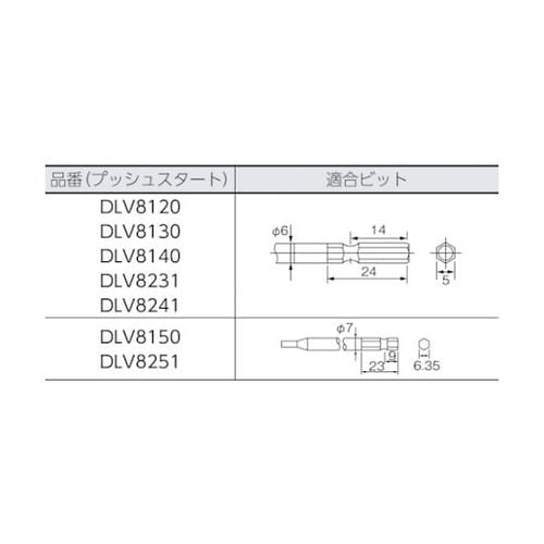 電動ドライバー 全長266mm 適合小ね