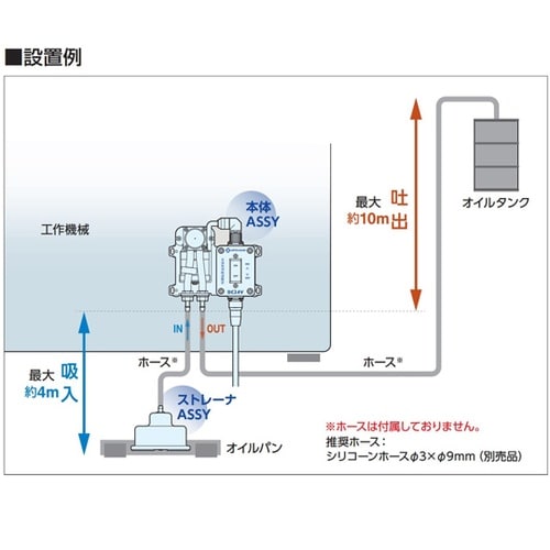 切削液回収ポンプ HK−400A